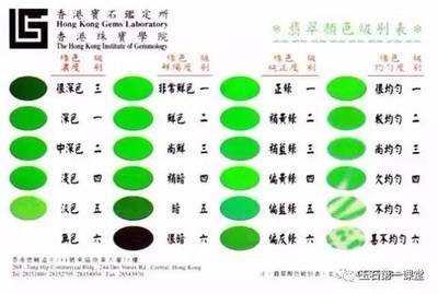 滿綠翡翠都值錢嗎？別被表象迷惑，價值評估需看“里子”